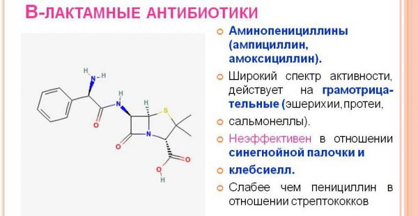 Детский антибиотик при кашле и насморке