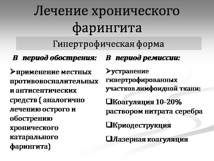 Лечение хронического фарингита