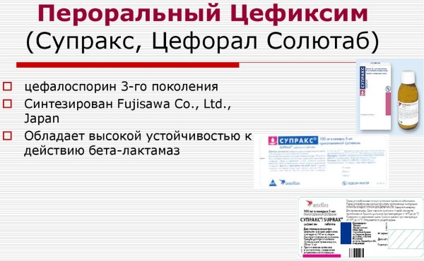 Цефиксим - инструкция по применению