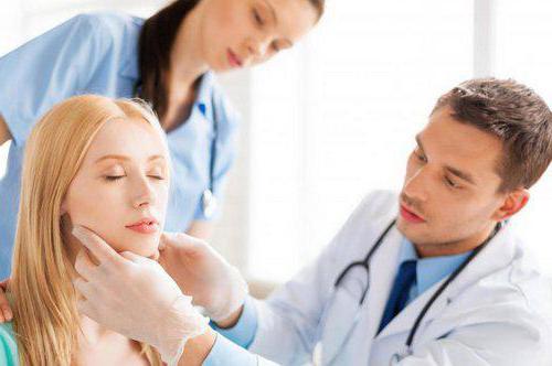 Опухлость и воспаление язычка в горле причины и лечение