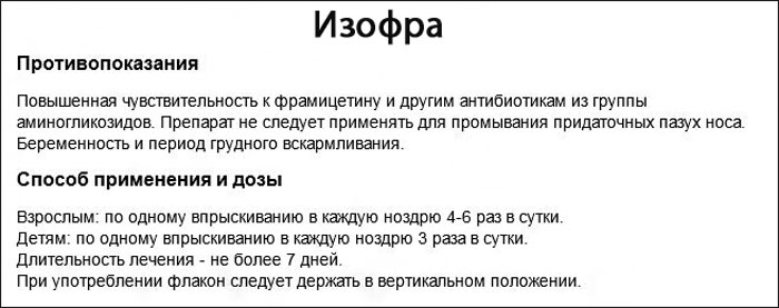 Конхобуллёз гипертрофия носовых раковин что это такое