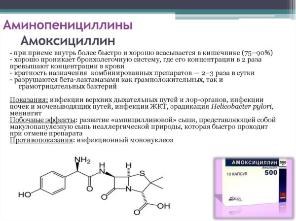 Как принимать Амоксициллин при гайморите у взрослых и детей
