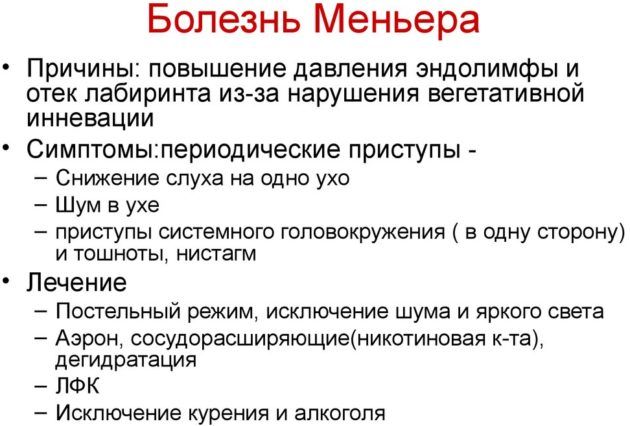 Ухо болит, заложено и плохо слышит причины и варианты лечения